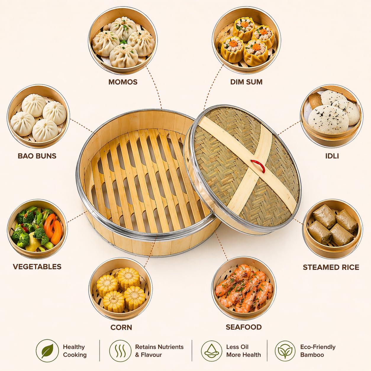 Gurubhai Equipments Bamboo Stainless Steel 26 Cm Steamer Basket with Lid – 1 Tier Round | Traditional Wooden Steamer for Momos, Dim Sum, Dumplings & Vegetables | Eco-Friendly Food Steamer for Healthy Cooking