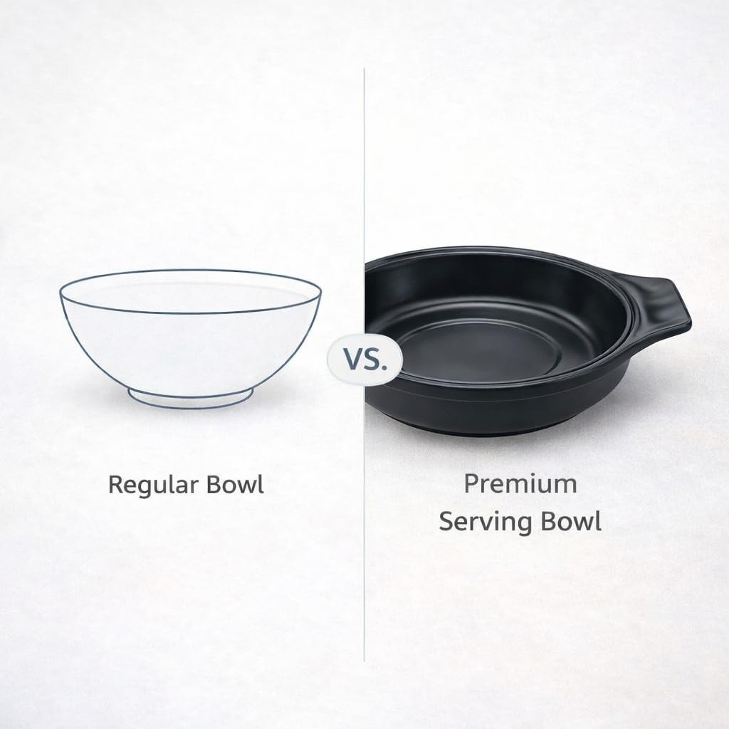 GURUBHAI EQUIPMENTS Melamine Serving Bowl Set of 6 for Biryani, Rice, Pulao, Curries, Salads & Soups | Unbreakable, Lightweight, Food-Grade, Dishwasher Safe Tableware