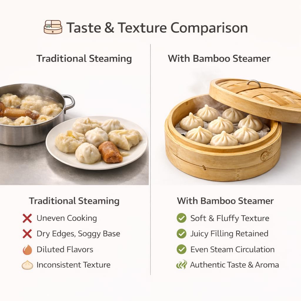 Gurubhai Equipments Bamboo Steamer Basket with Lid | Natural Gurubhai Equipments Bamboo Food Steaming Basket for Momos, Dumplings, Idli & Vegetables | Multipurpose Kitchen & Restaurant Use (26 CM)