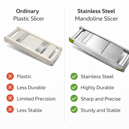 Gurubhai Equipments Stainless Steel Vegetable Cutter & Slicer | Heavy-Duty Manual Slicer for Potato, Onion, Cabbage & Kitchen Use | Durable Commercial-Grade Vegetable Chopper with Sharp Blades