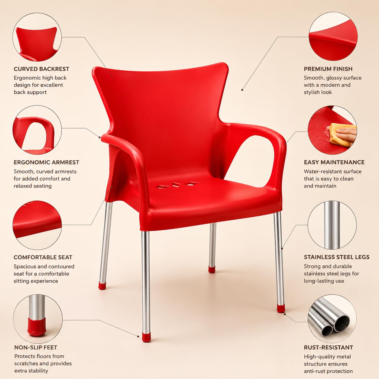 GURUBHAI EQUIPMENTS Dining Chair Restaurant Chair Cafe Chair for Home Dining Room Indoor Outdoor Seating (CHR-RD-HH-PK4)
