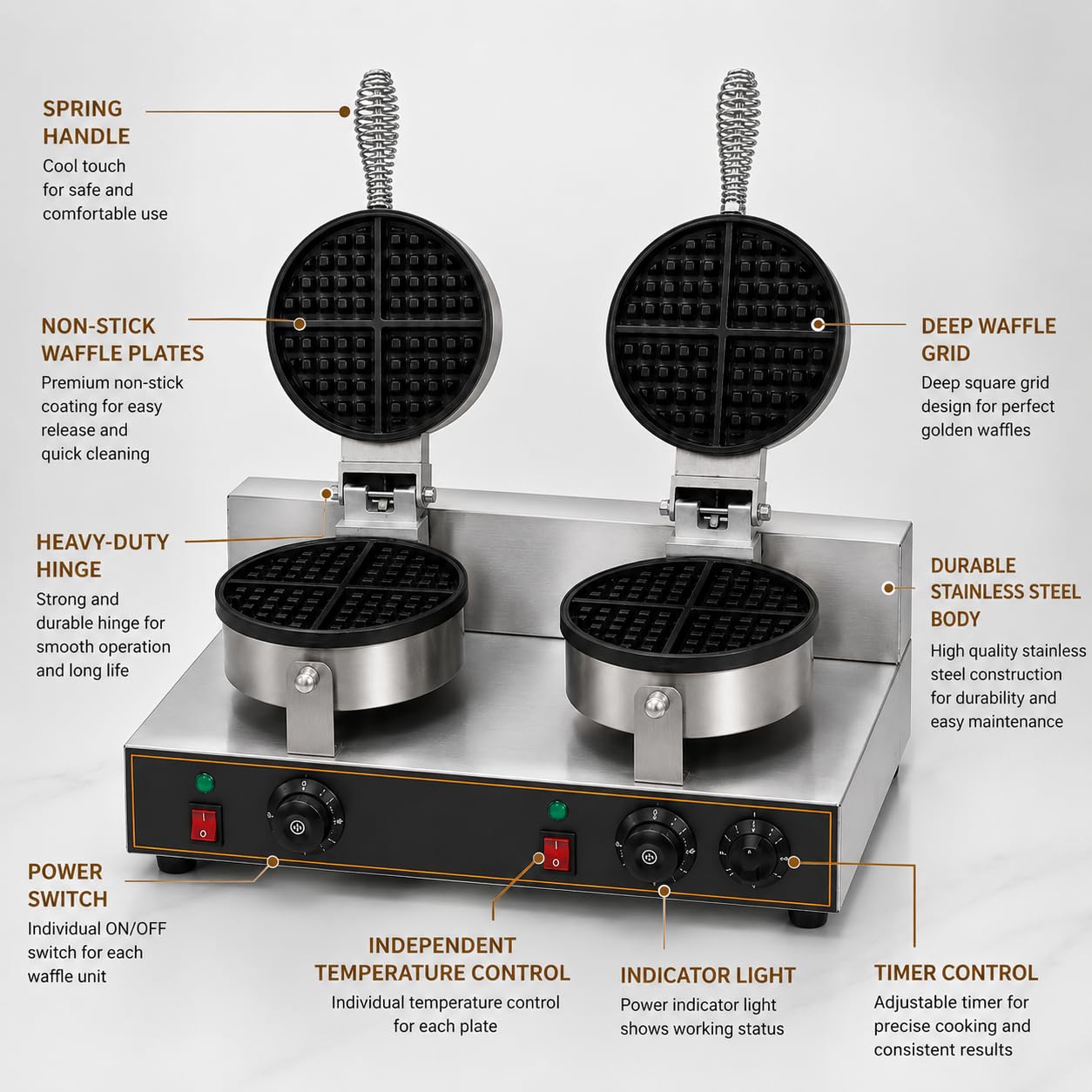Gurubhai Equipments Double Head Round Belgian Waffle Machine, Commercial Electric Waffle Maker Machine, Professional Belgian Waffle Baker for Cafe Bakery