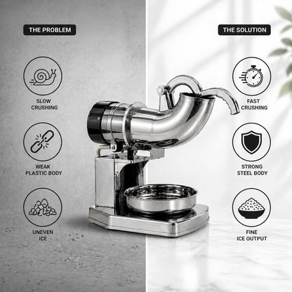 Gurubhai Equipments Commercial Heavy Duty Gola Machine | Electric Ice Shaver & Ice Crusher | Snow Cone Maker for Juice Shop, Restaurant, Café