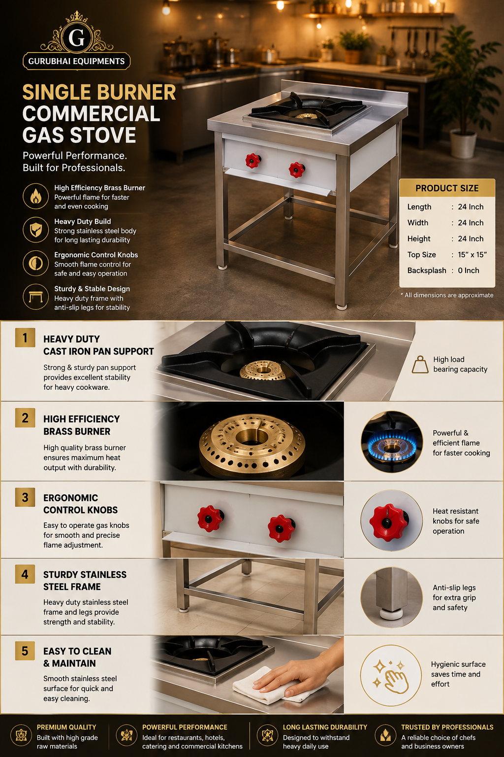 Single-Burner Stock Pot Bhatti Stove – 24 × 24 × 24 - product view 5