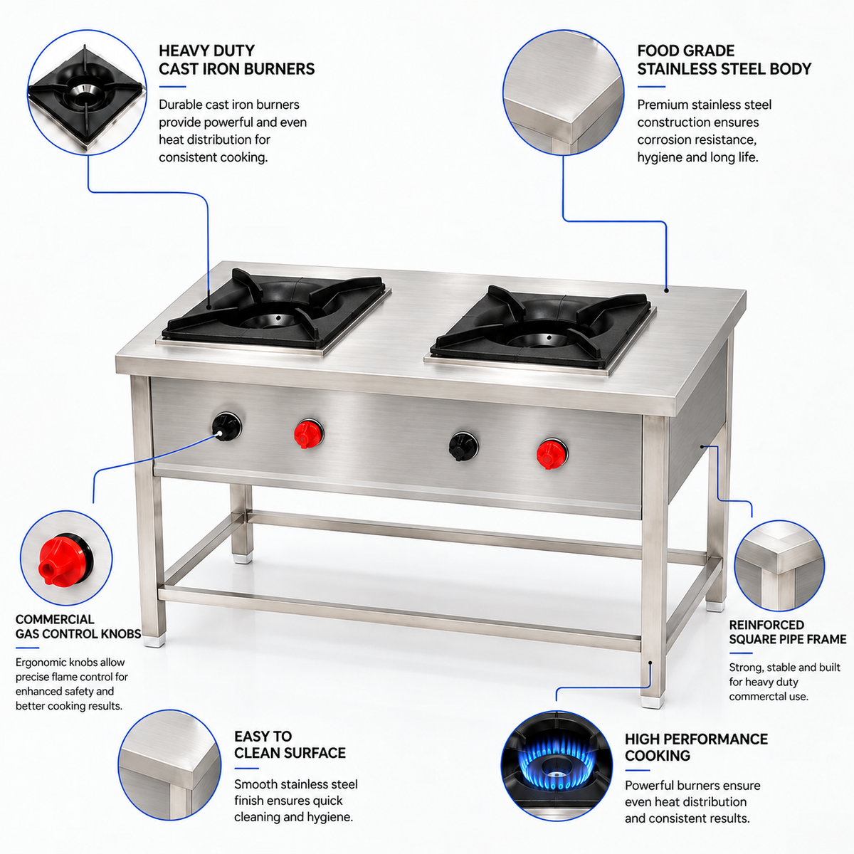 Gurubhai Equipments 2-Burner Stock Pot Range – Features