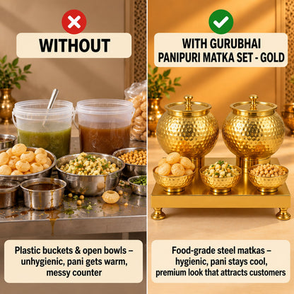 Gurubhai Equipments Panipuri Matka Set - Gold – Why Choose It
