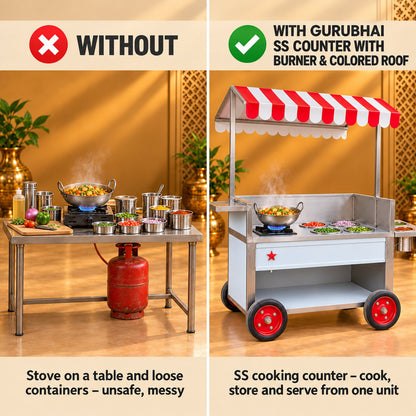Gurubhai Equipments SS Counter With Burner & Colored Roof – Why Choose It
