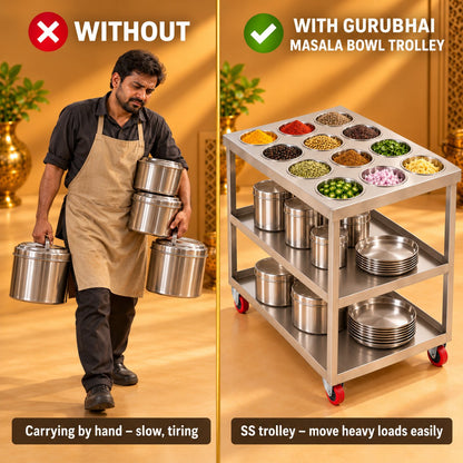 Gurubhai Equipments Masala Bowl Trolley – Why Choose It