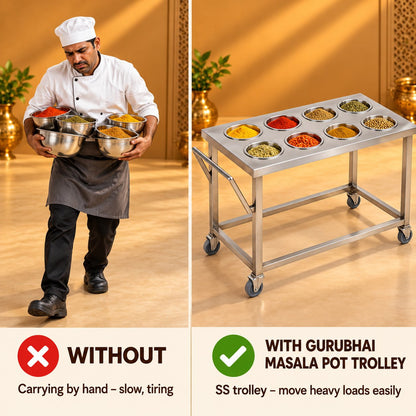 Gurubhai Equipments Masala Pot Trolley – Why Choose It
