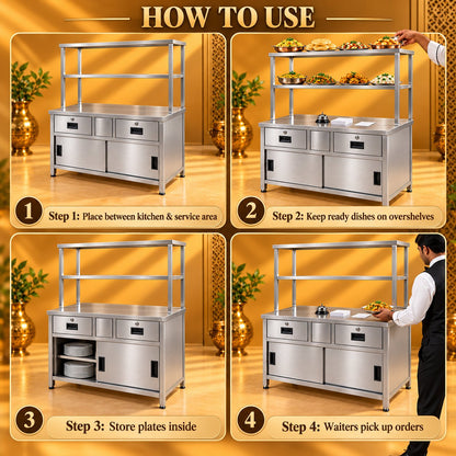 Gurubhai Equipments Pickup Counter With Drawers 36 × 24 – How to Use