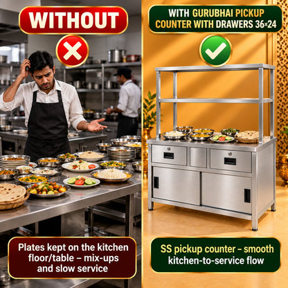 Gurubhai Equipments Pickup Counter With Drawers 36 × 24 – Why Choose It