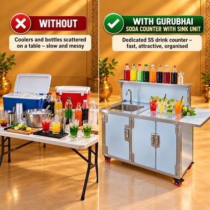 Gurubhai Equipments Soda Counter With Sink Unit – Why Choose It