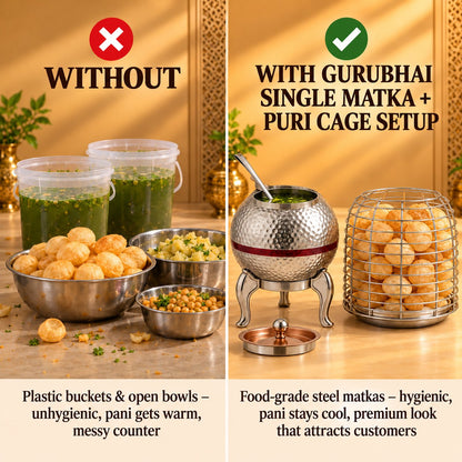 Gurubhai Equipments Single Matka + Puri Cage Setup – Why Choose It