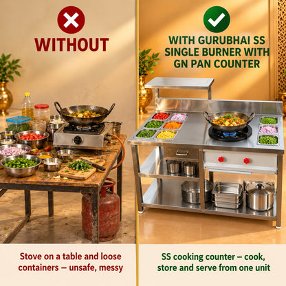 Gurubhai Equipments SS Single Burner With GN Pan Counter – Why Choose It