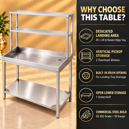 SS Dish Landing Table with Pickup – 42 × 24 × 24 + 18 + 12 in