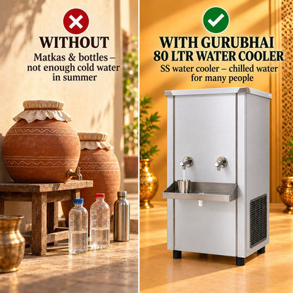 Gurubhai Equipments 80 Ltr Water Cooler – Why Choose It