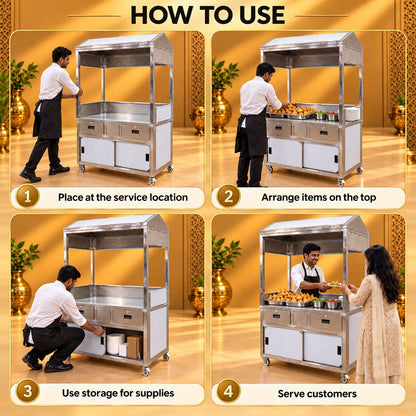 Gurubhai Equipments Regular Roof Counter – How to Use