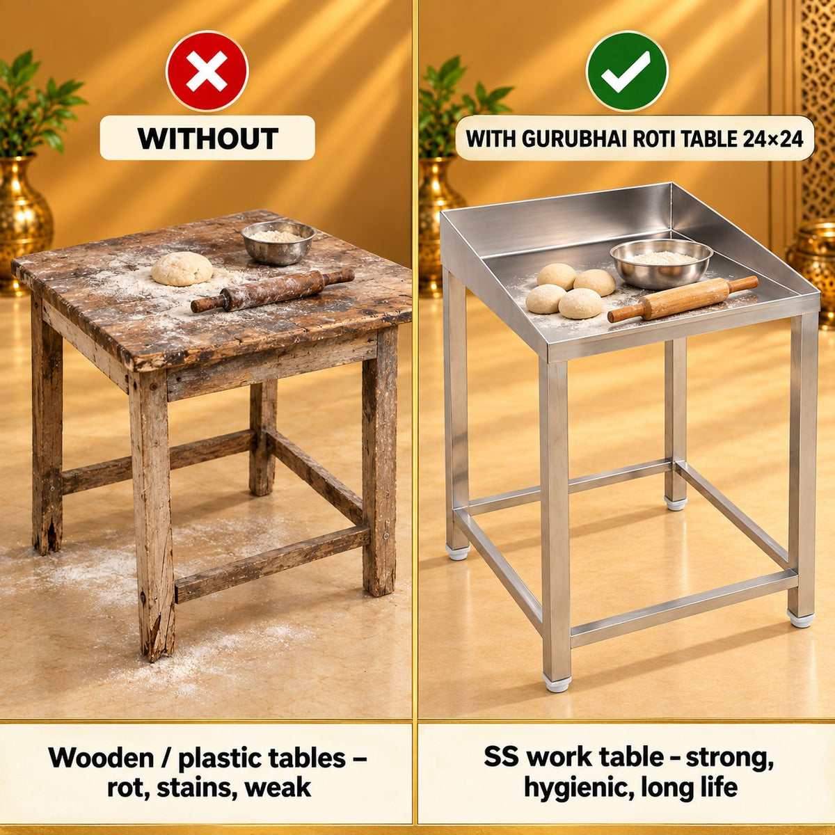 Gurubhai Equipments Roti Table 24 × 24 – Key Features