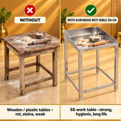 Gurubhai Equipments Roti Table 24 × 24 – Key Features
