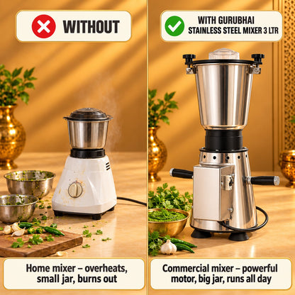 Gurubhai Equipments Stainless Steel Mixer 3 Ltr – Why Choose It