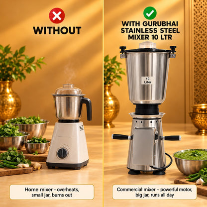 Gurubhai Equipments Stainless Steel Mixer 10 Ltr – Why Choose It