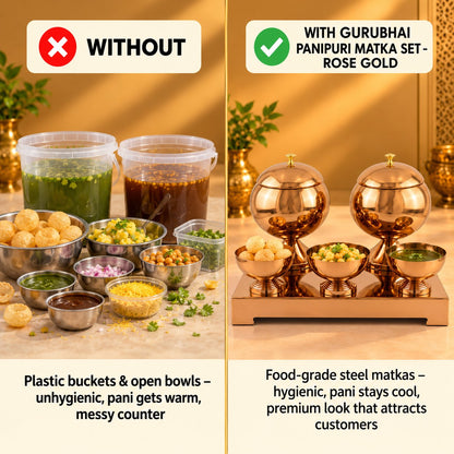 Gurubhai Equipments Panipuri Matka Set - Rose Gold – Why Choose It
